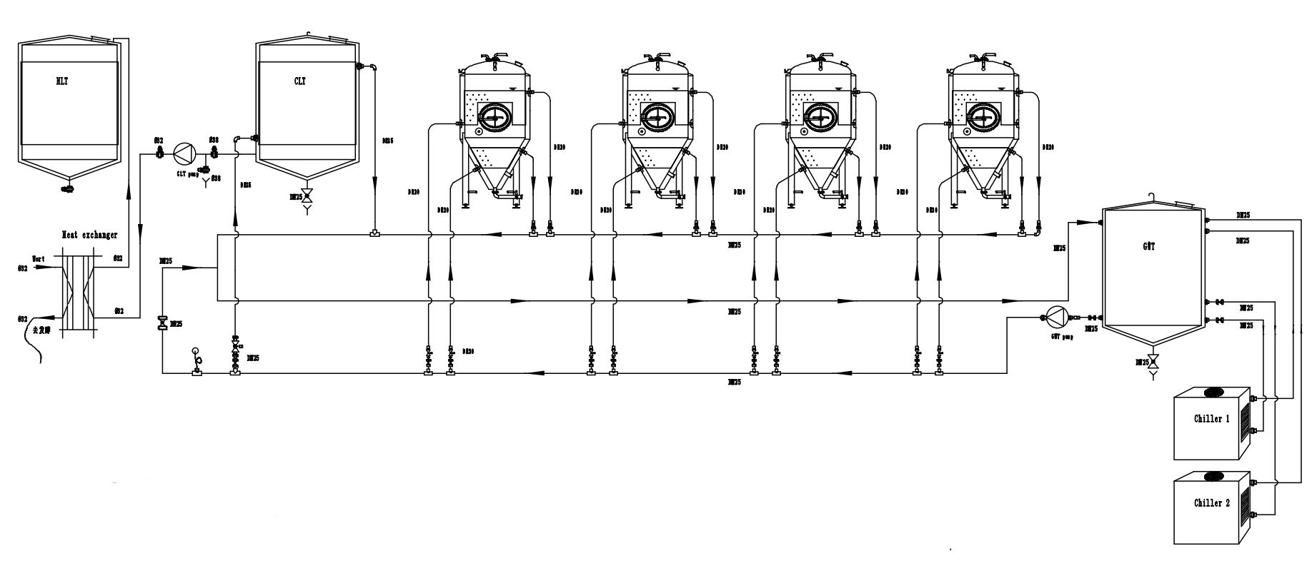 Cooling diagram